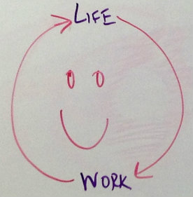 work-life-balance